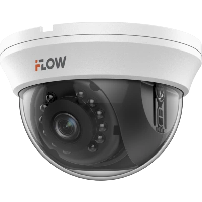 iFlow F-AC-1421(2.8mm)