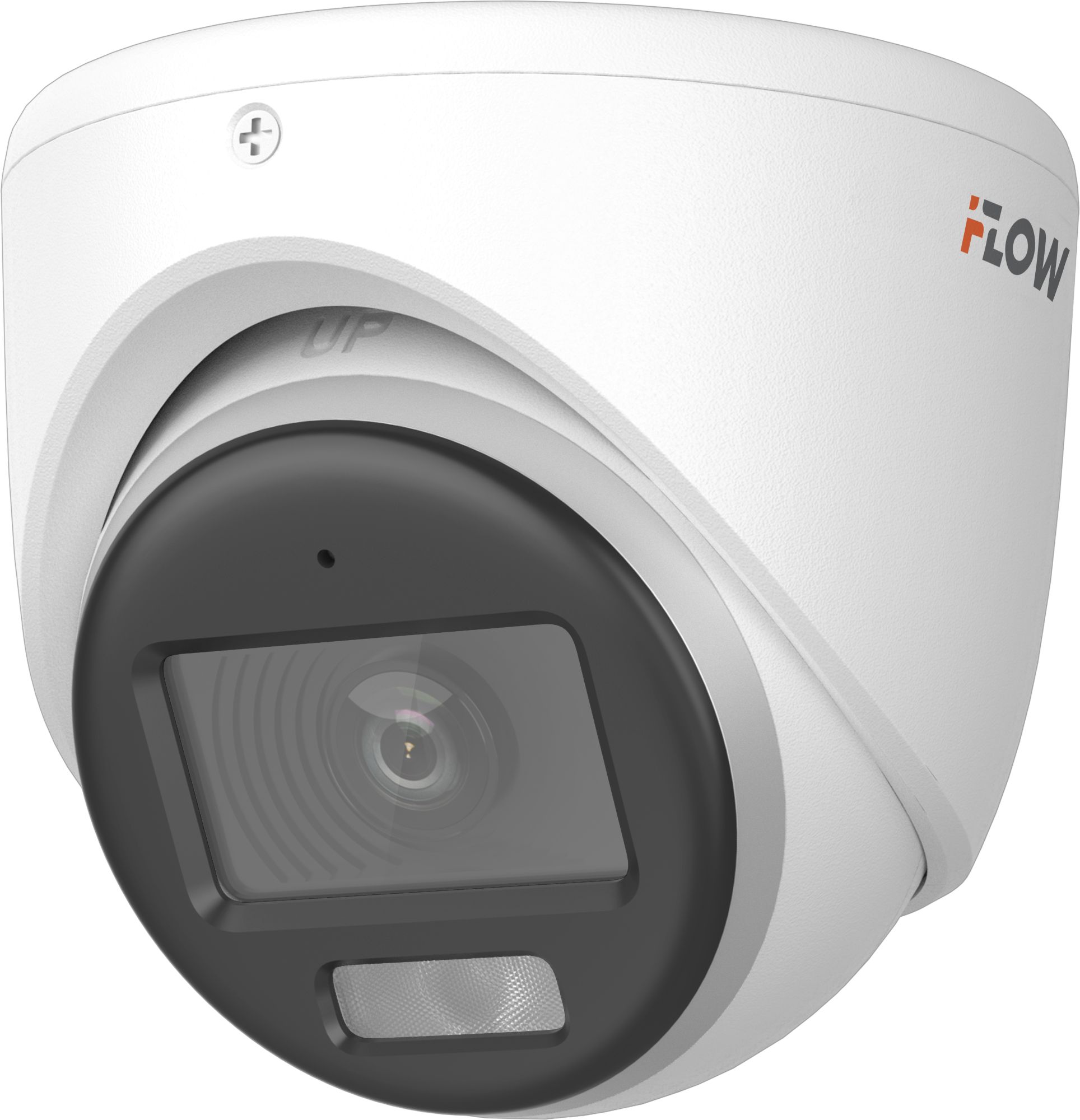 Основные характеристики видеокамеры iFlow F 0(T)(2.8 mm)